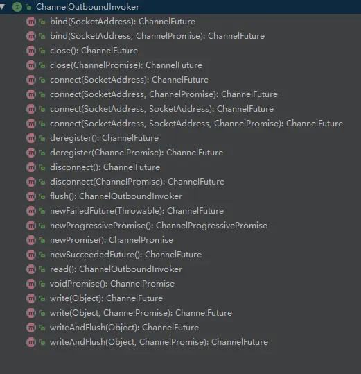 ChannelOutboundInvoker 出站方法调用器