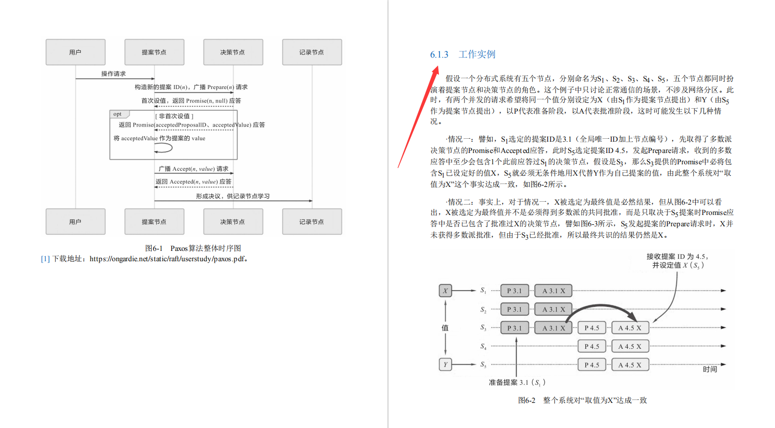 阿里内部第一本“凤凰架构”,手把手教你构建可靠大型分布式系统