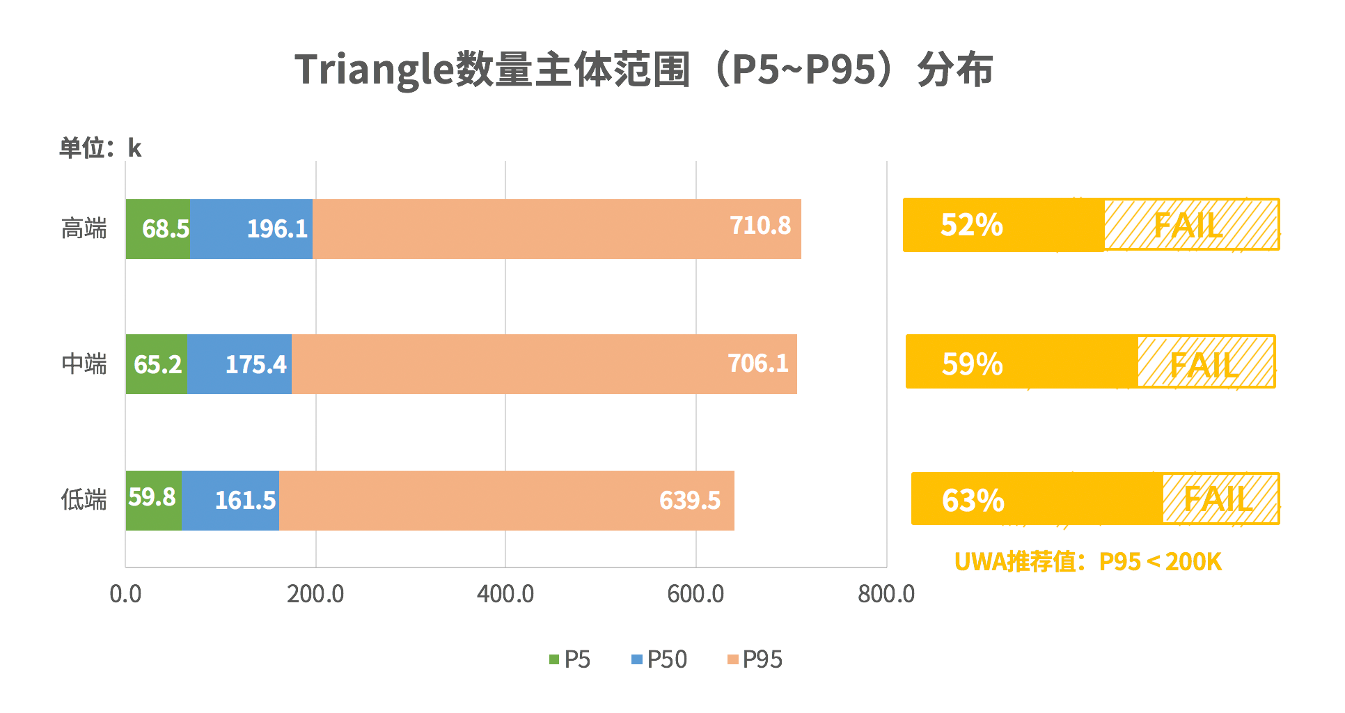 请输入图片描述