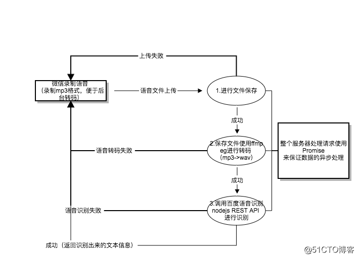 d4de89d26a41df5052ee10dd5326309c.png
