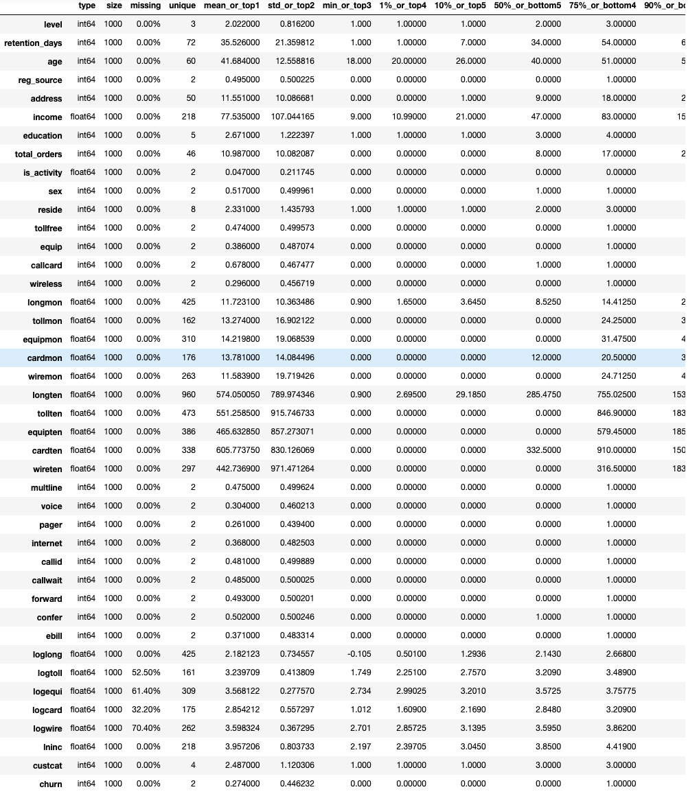 image-20230206150632442