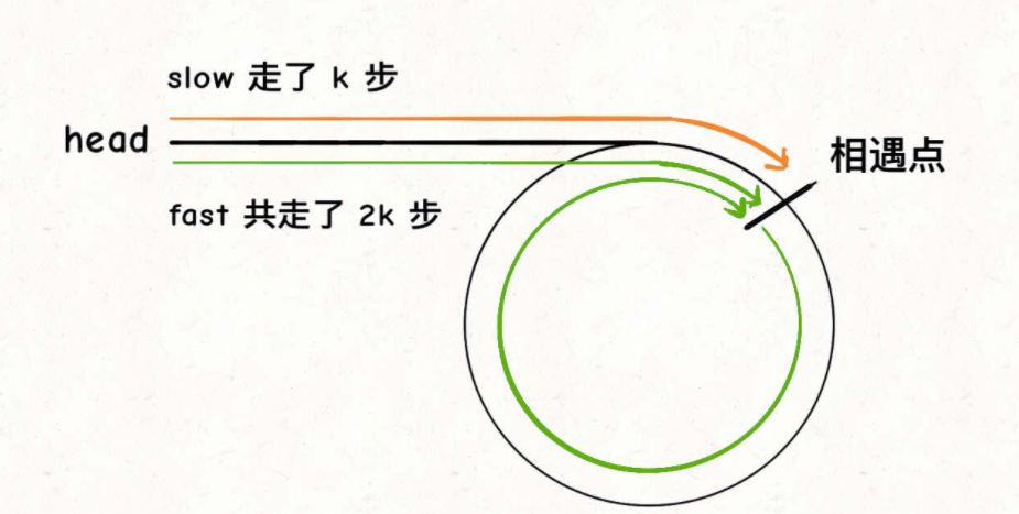 image-20220112214903041