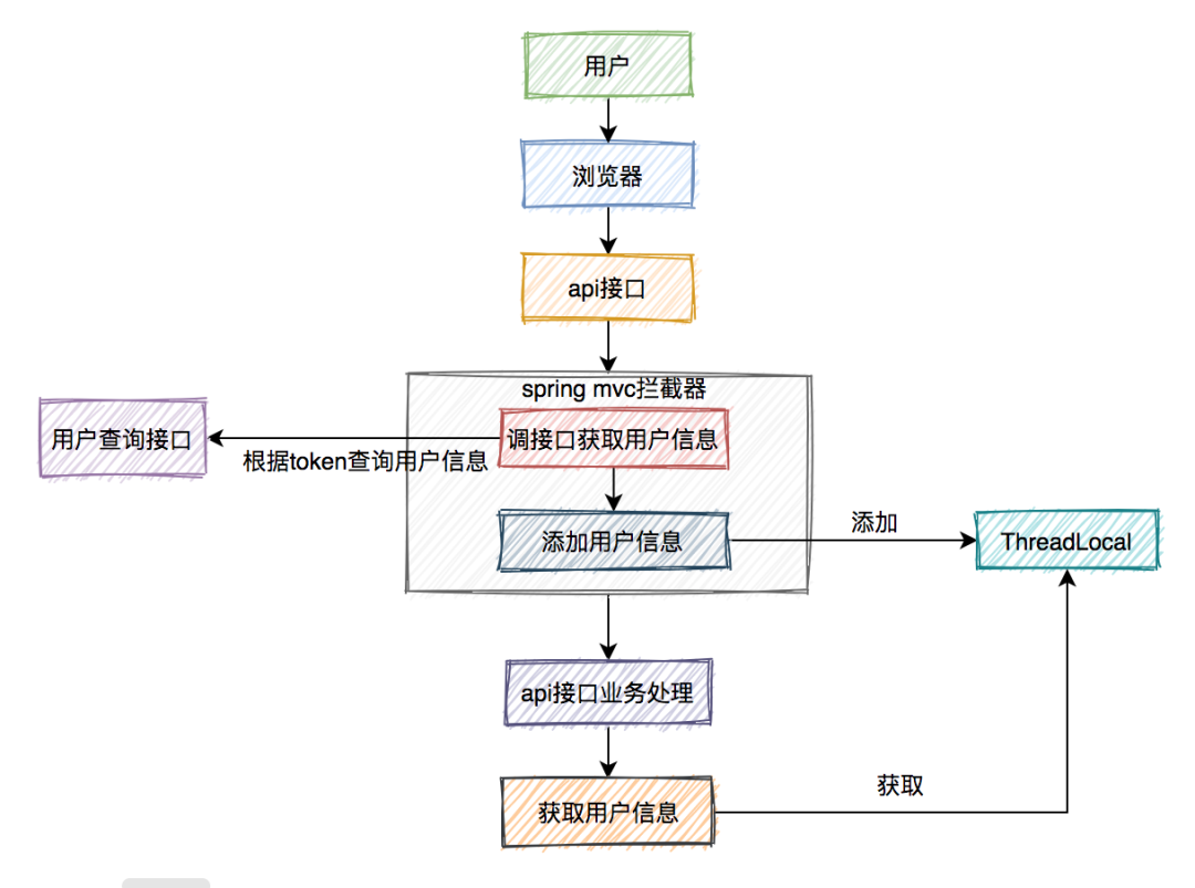 c91486a1e0c2cd57413654de7ff33986.png