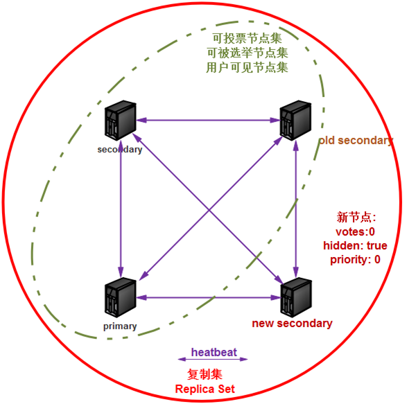 a42be211-a196-476a-a26a-56304f740b30