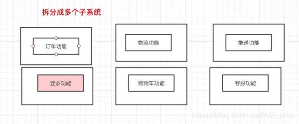 图片描述(最多50字)