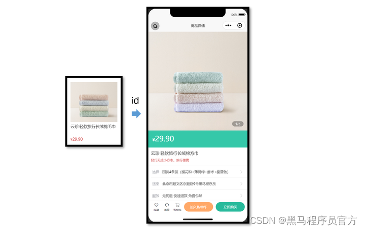 [外链图片转存失败,源站可能有防盗链机制,建议将图片保存下来直接上传(img-myOmNRiN-1692864104486)(./assets/goods_picture_1.png)]