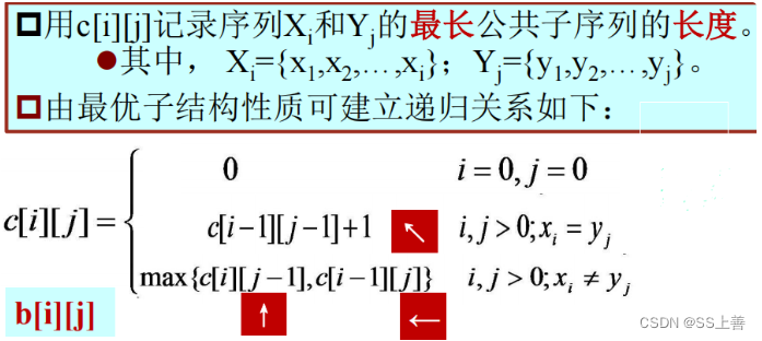 计算机算法设计与分析插图37 在这里插入图片描述