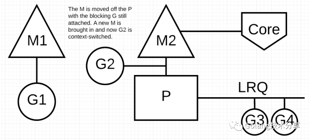 8ac7010e5725140948fce920a6393bea.png