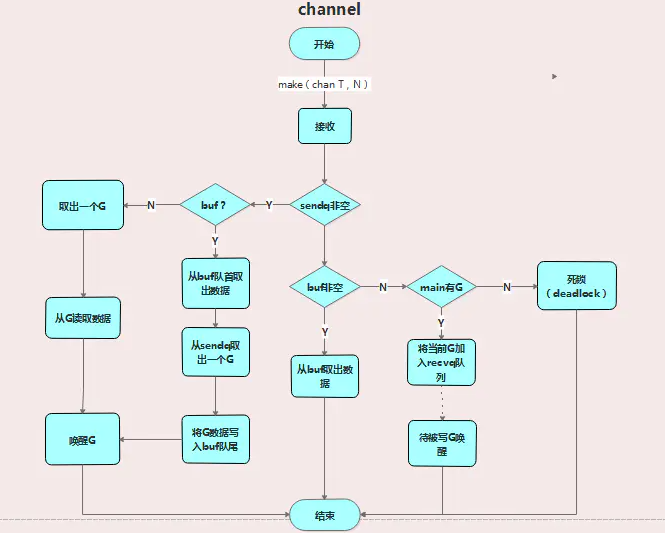 image-20210824112711904