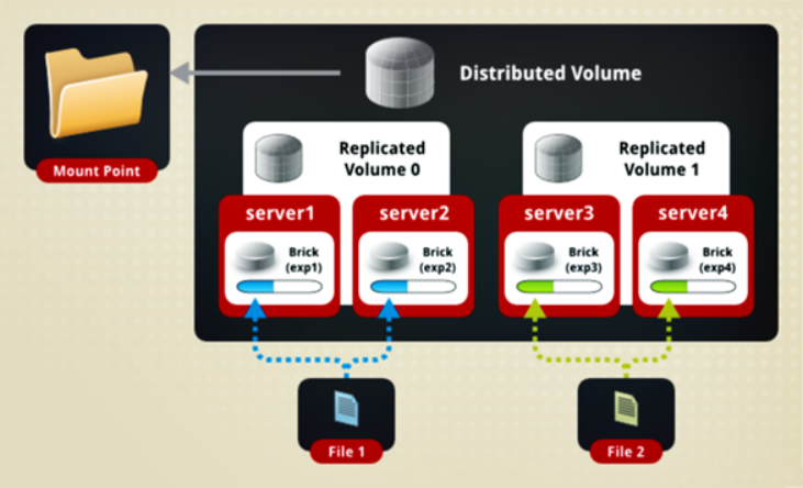 image-20240408160904422