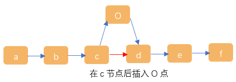 84976-20181219215700300-1518838366.png