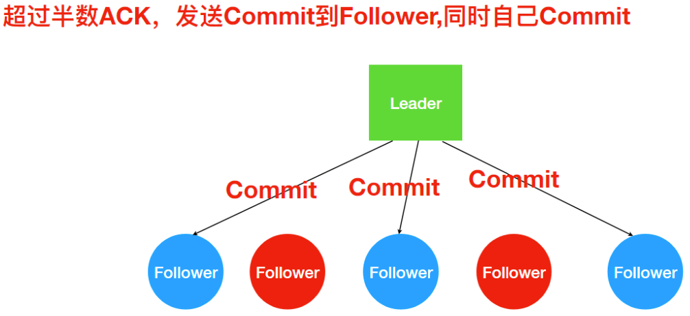 image-20210902100632041