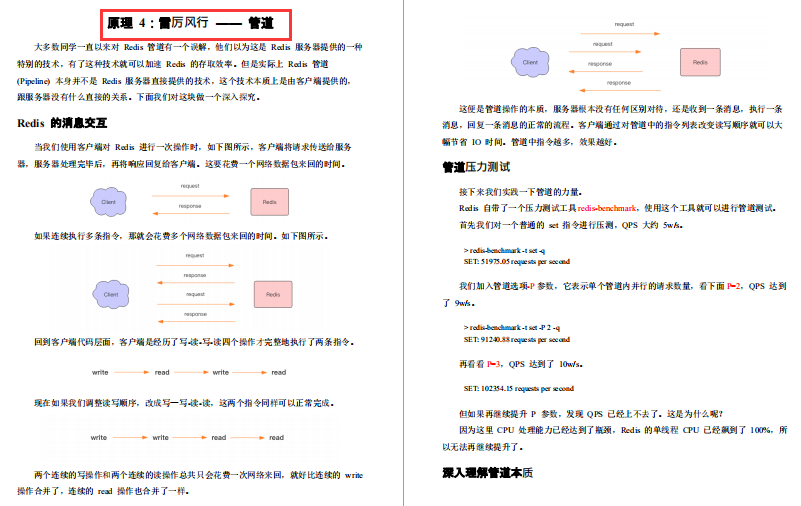 腾讯强推Redis成长手册！原理+应用+集群+拓展+源码五飞
