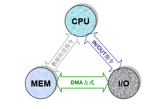image-20211202134512960