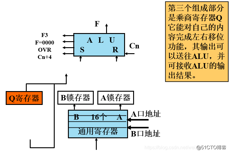 1f607f96d48f4ec1f226f06b01f51c3b.png