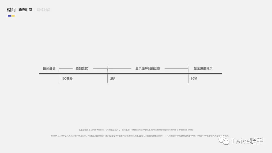 d86bca2269e966cf8d78dd7553700476.png