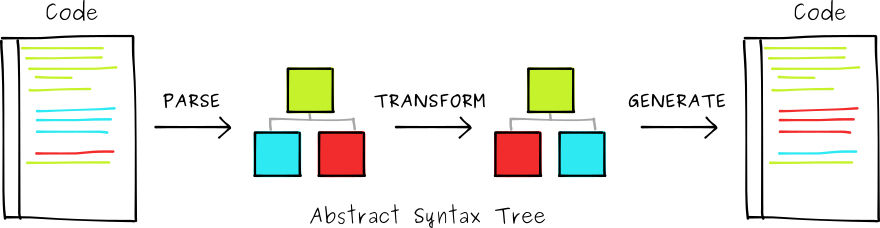 561794-20171120013201211-2132813361