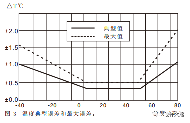 907863d17c02d49f334d24b27219d328.png