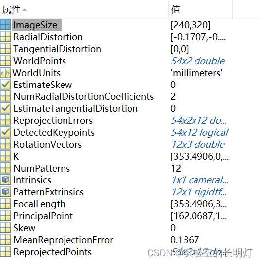 Defaultimage Pattern 机械臂视觉抓取学习笔记-CSDN博客