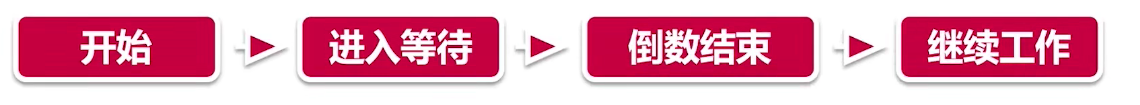 image-20220211110444862