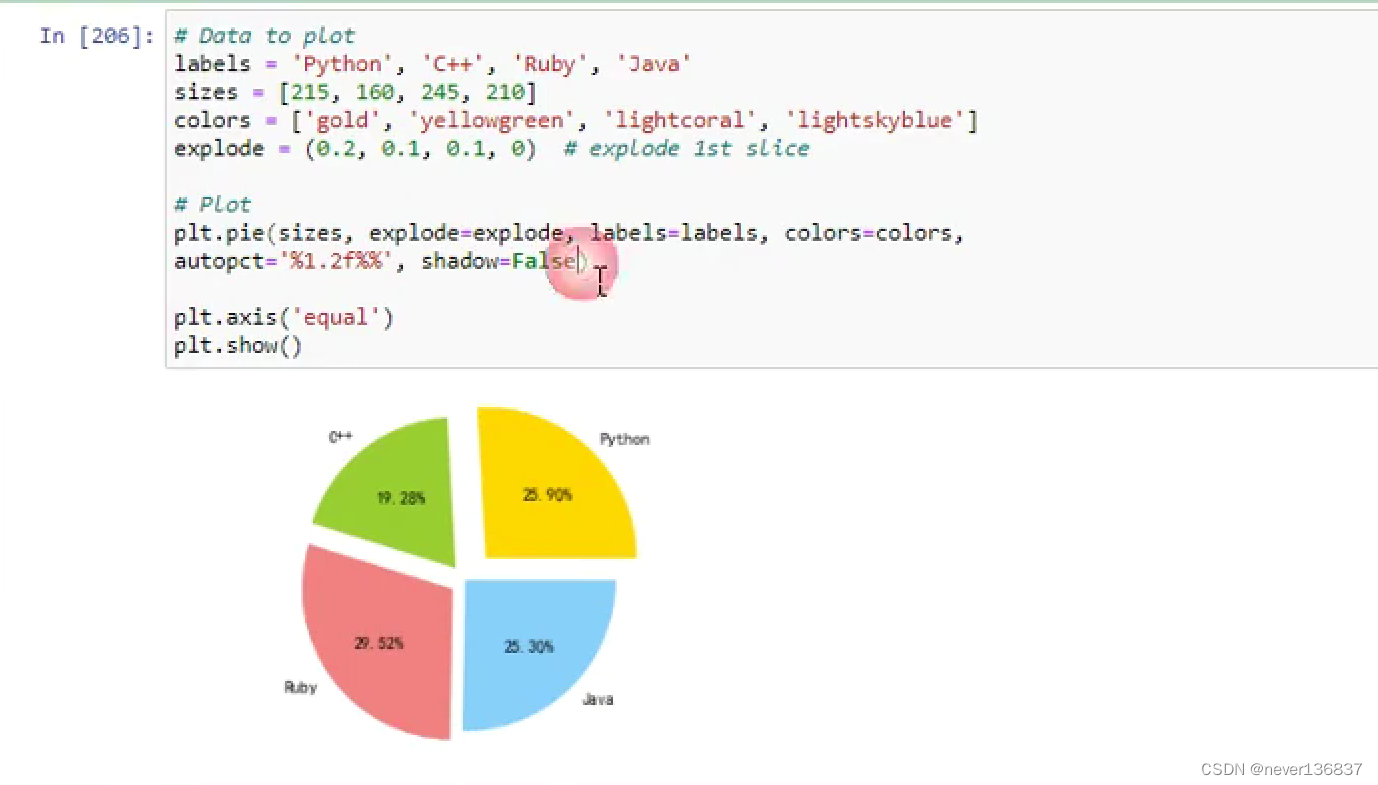 python+机器学习+深度学习基础入门教程（2）_seabom-CSDN博客