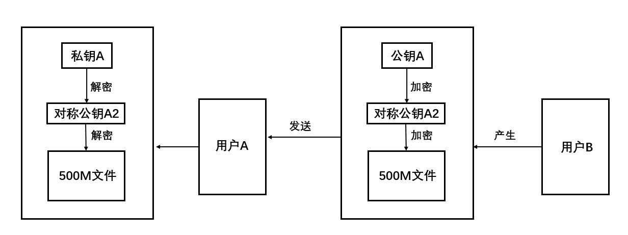 image-20200203200151383