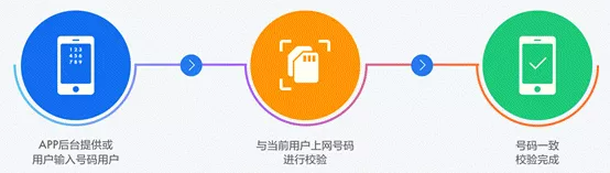 e0197b96312b0f5c53f018634c0bea2b.png