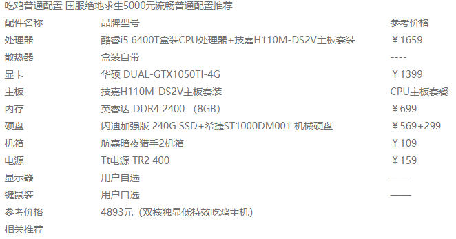 d63e7dba9490e671da1b83657b80d3f2.png