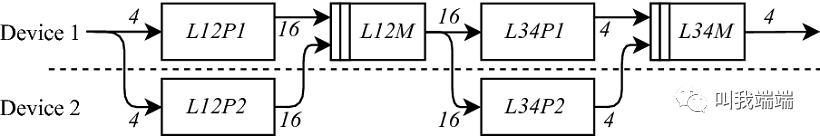 9f9aa9eb51231ca491def5d53956567d.png