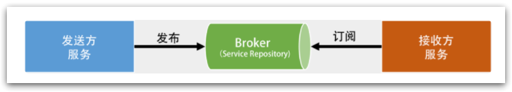 image-20230801111039523