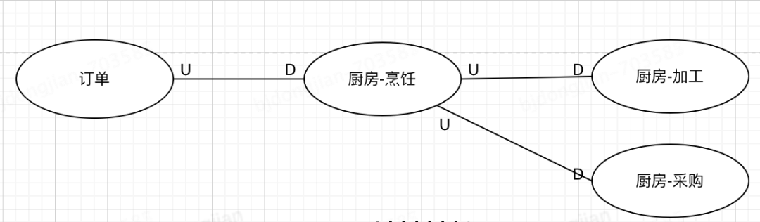 c45cb05e0c50894cef0c7f460503b5ba.png