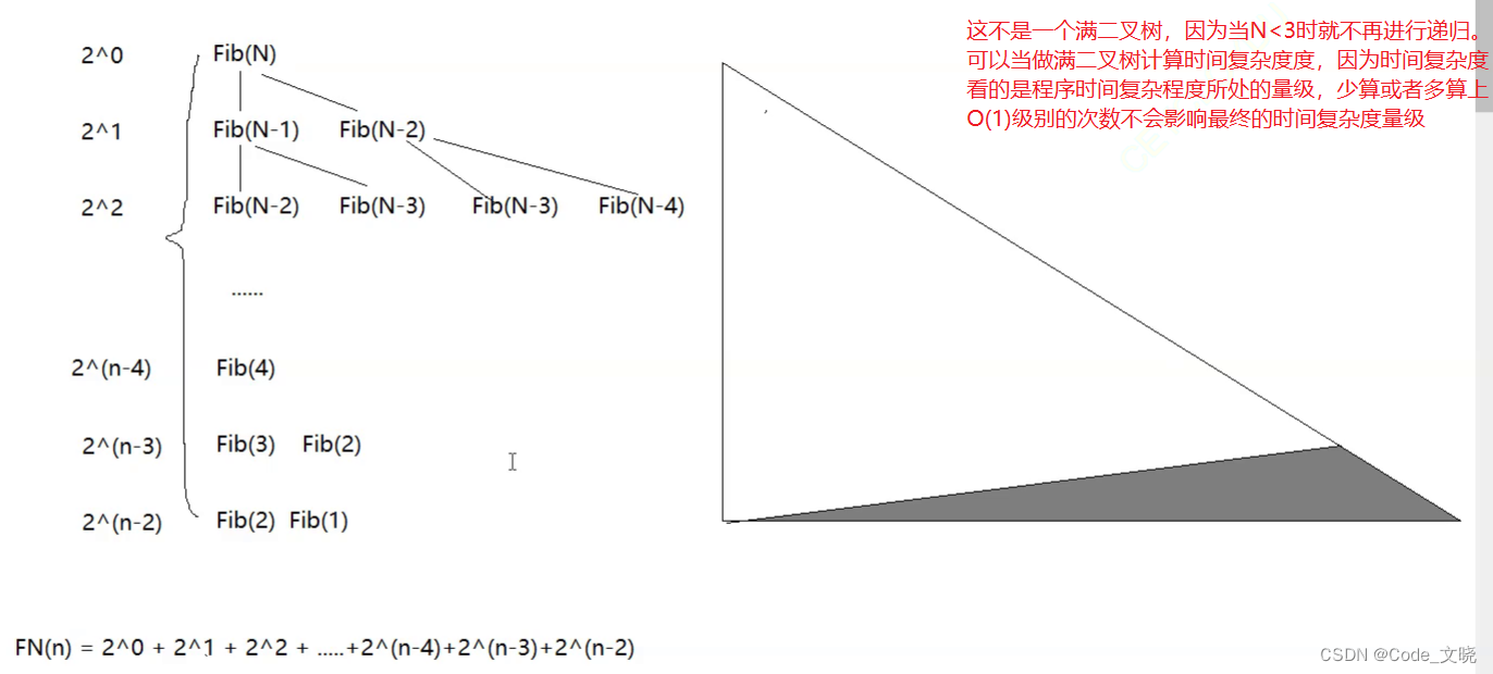 d9d1ffcee96f43d2aa8f3917b05bbc81.png