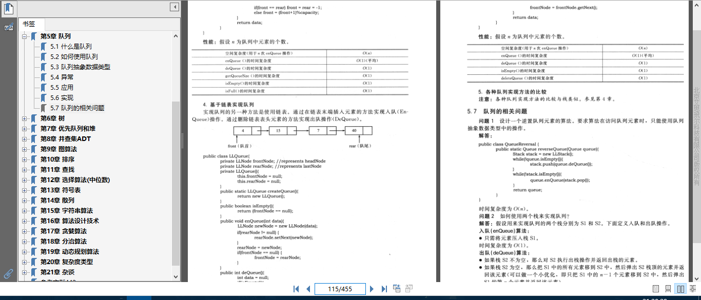 GitHub刷屏热议，原来是字节跳动大牛分享数据结构与算法实战笔记