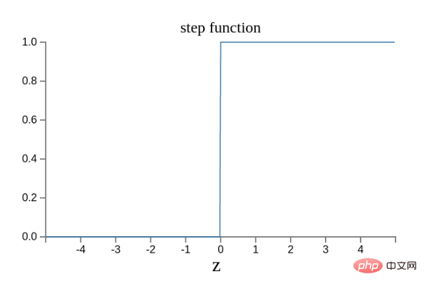02ebbc0ca007986dc2bcf393ec04a443.png