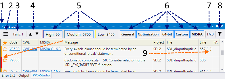 Figure 5. A window with diagnostic messages.