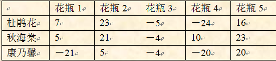 下载.png