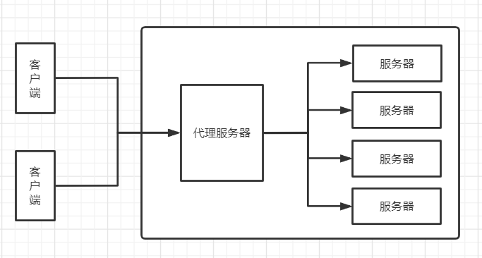 image-20200827223458892