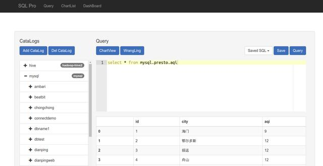 Python实现功能简单的数据查询及可视化系统