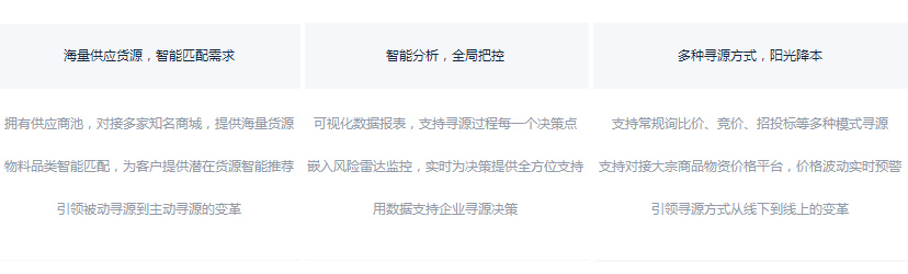 数商云采购管理系统解决方案：助力企业采购平台数字化转型