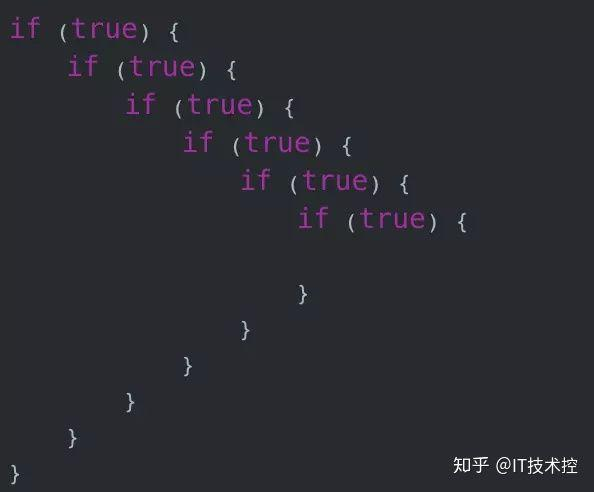 面试被问到如何优化掉多余的if/else?程序员小伙：直接开头return