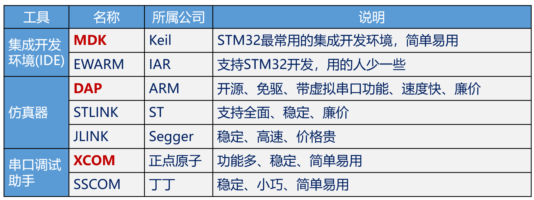 image-20230402172517844