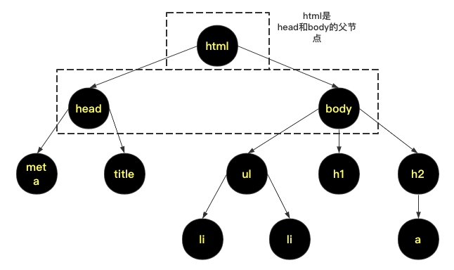image-20210423182906981