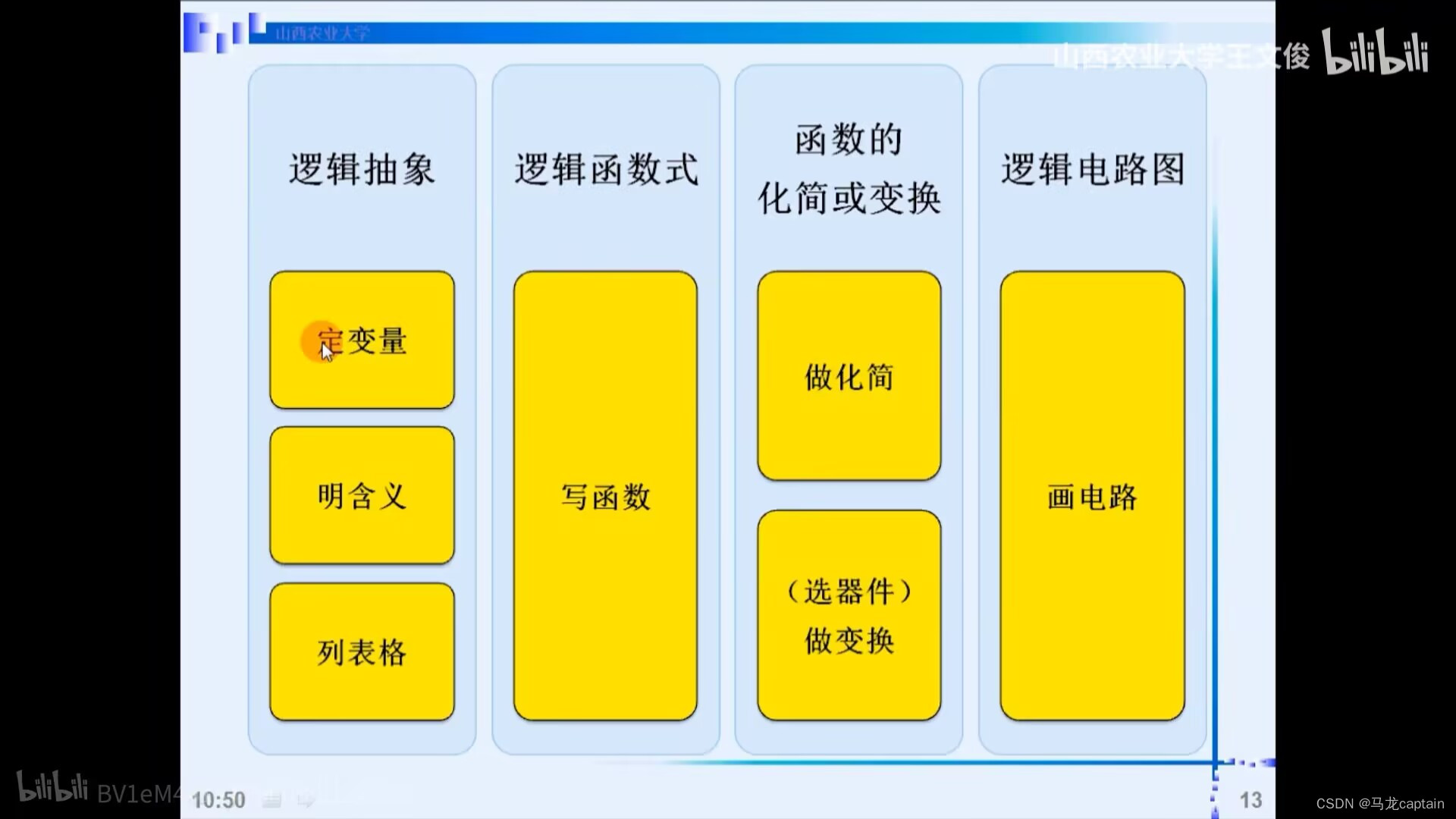 求解多输入多输出逻辑系统的表达式与真值表 Csdn博客 