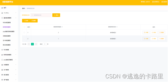 图5.4 新闻类型列表页面