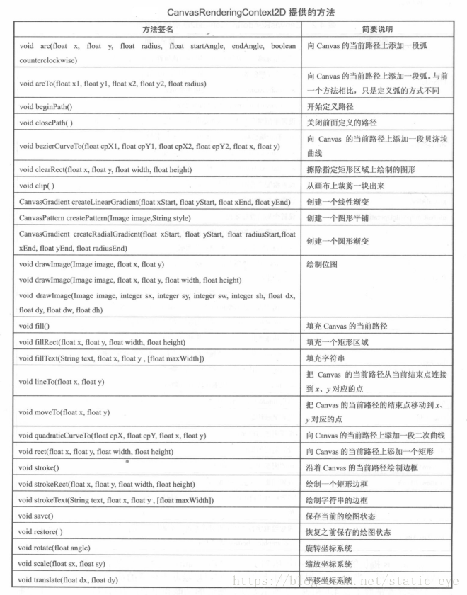 这里写图片描述