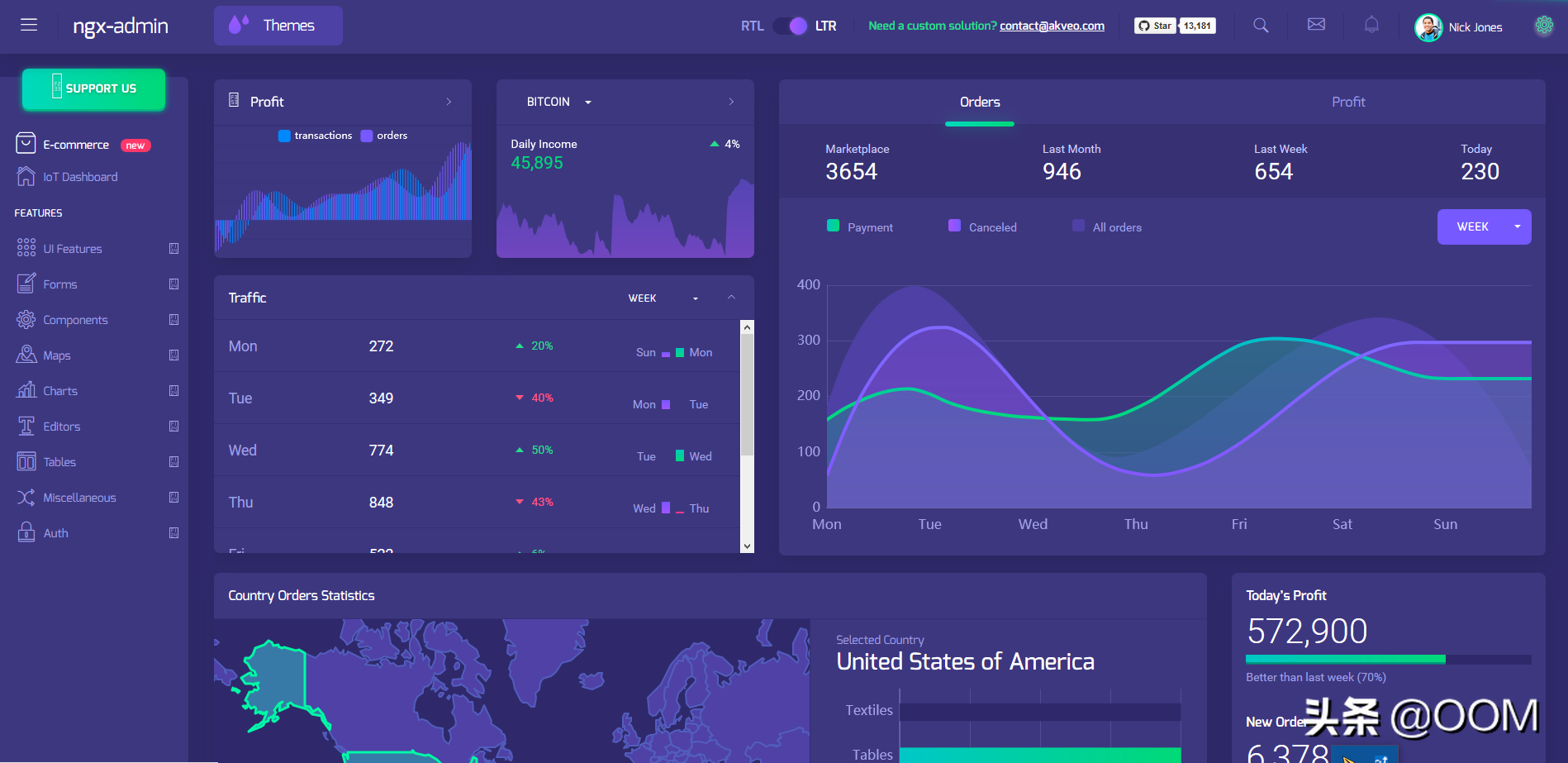 程序员副业必备10个Github开源项目,一键生成后台系统