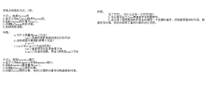 Java之多线程流学习总结-相关操作
