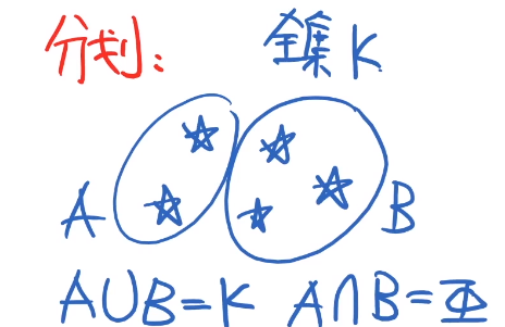 image-20200612221729457