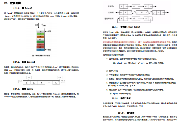 双非学历，试水阿里，50连问险胜拿Offer