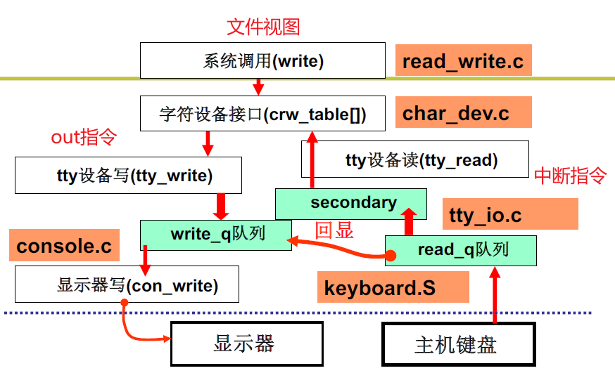 image-20221030221746455